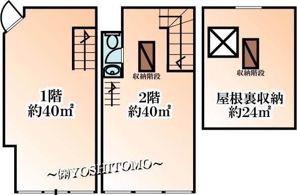 �y�Ԏ�z�@�������������k����������