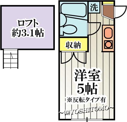 �y�Ԏ�z�@��2�K�@���t�g�t���������[����